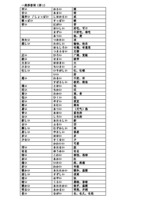 日语形容词分类表