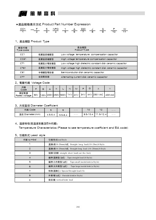 瓷介电容_风华高科规格书