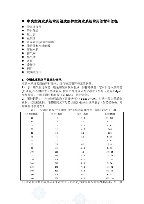 中央空调水系统常用组成部件