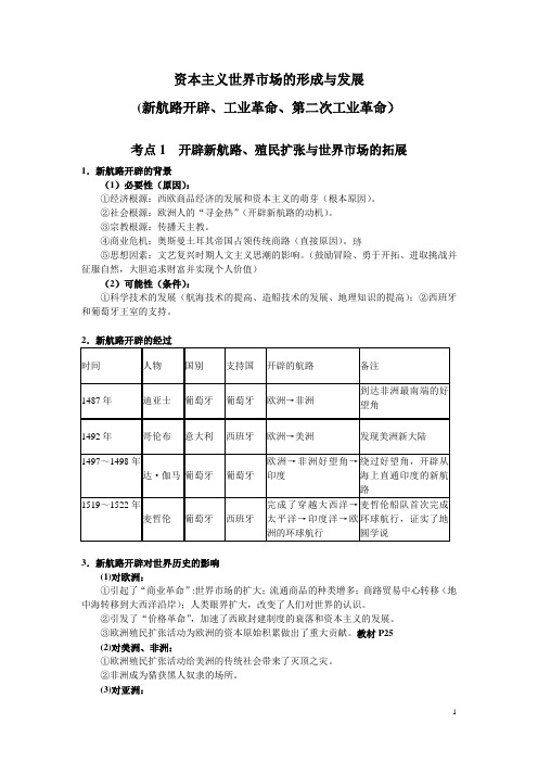 资本主义世界市场的形成与发展