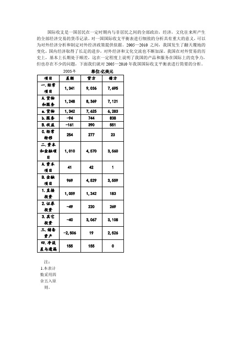 2005-2010年中国国际收支平衡表分析