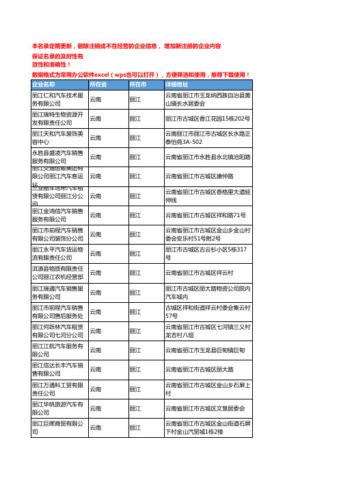 2020新版云南丽江乘用车企业公司名录名单黄页联系方式大全244家