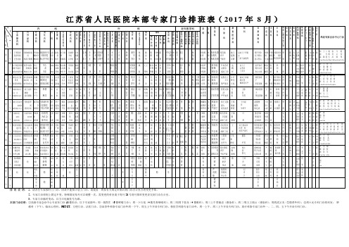 江苏省人民医院本部专家门诊排班表(2017年8月)