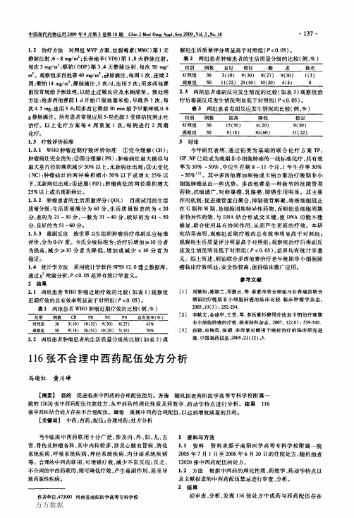 116张不合理中西药配伍处方分析