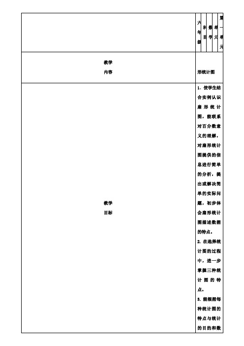 小学六年级数学教案-2020苏教版六年级数学下册第一单元教案3课时