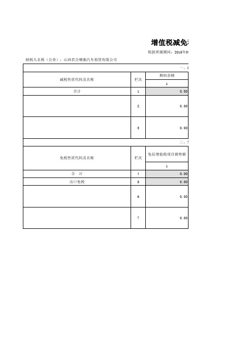 增值税减免税申报明细表