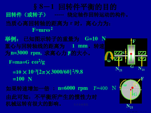 机械原理回转件的平衡