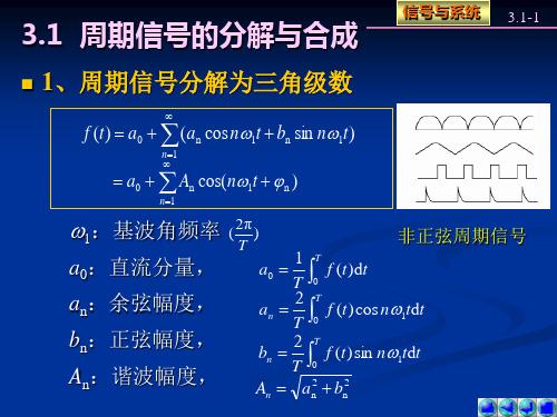 信号与系统电子教案(3版.本.燕 (12)