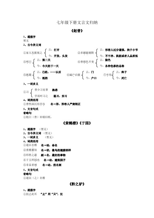 七年级下册文言文归纳