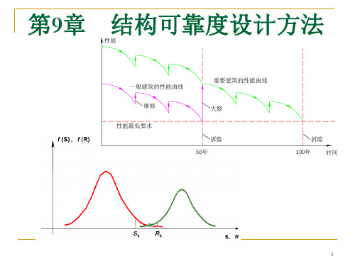 第9章 结构可靠度设计方法