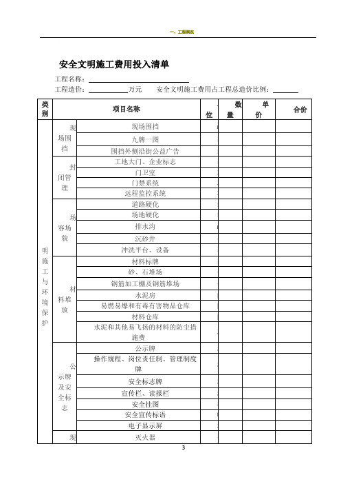 安全文明施工费用投入清单