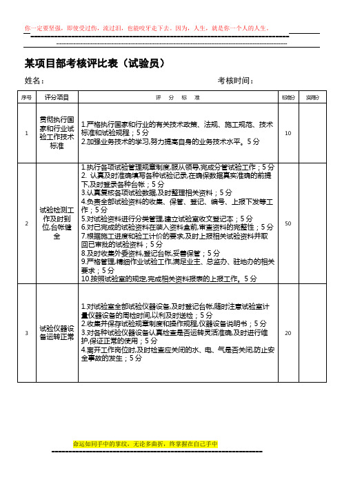 技术部月绩效考核标准---副本