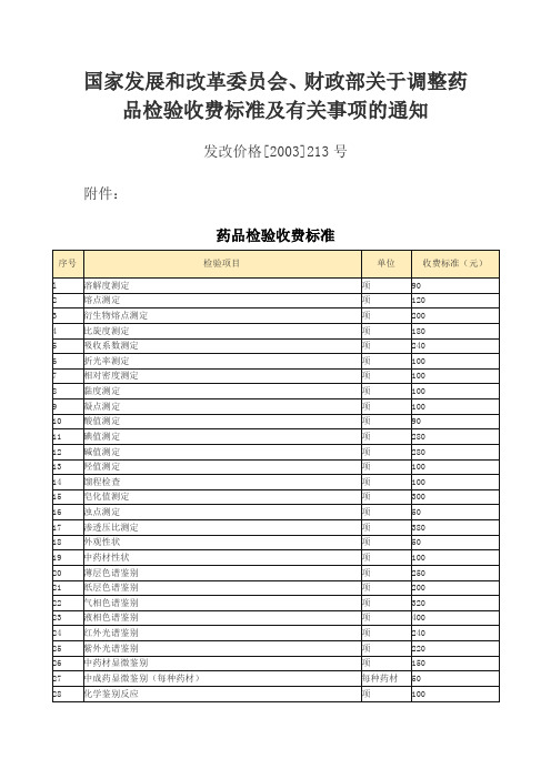 药品检验收费标准