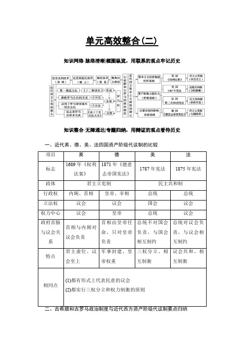 2018岳麓版历史高考一轮复习文档第2单元单元高效整合Word版含答案