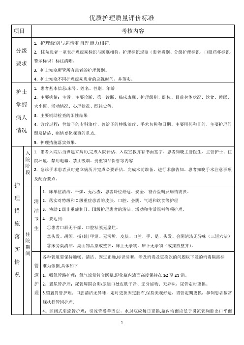 优质护理评价标准