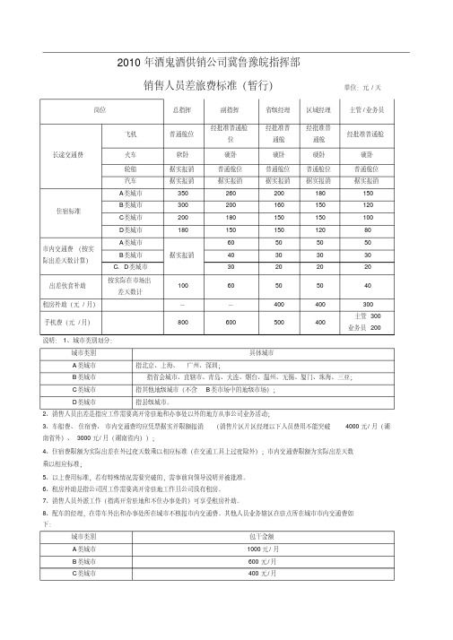 年销售人员差旅费用标准