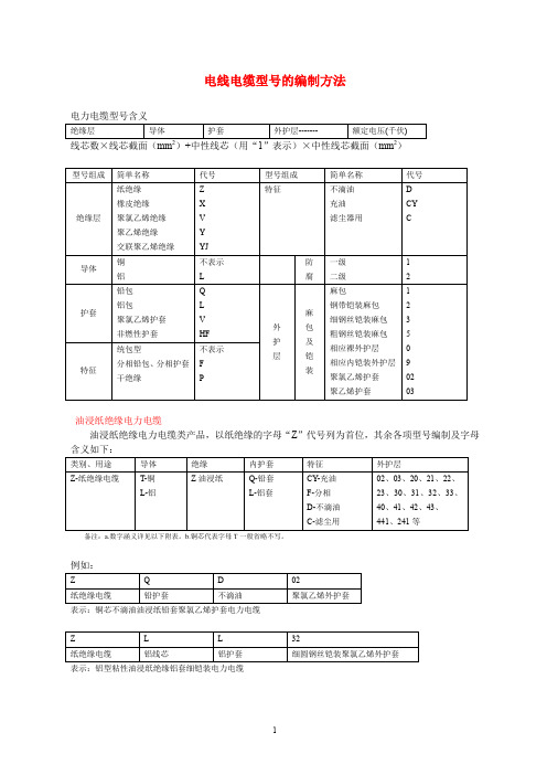 电缆型号的表示方法