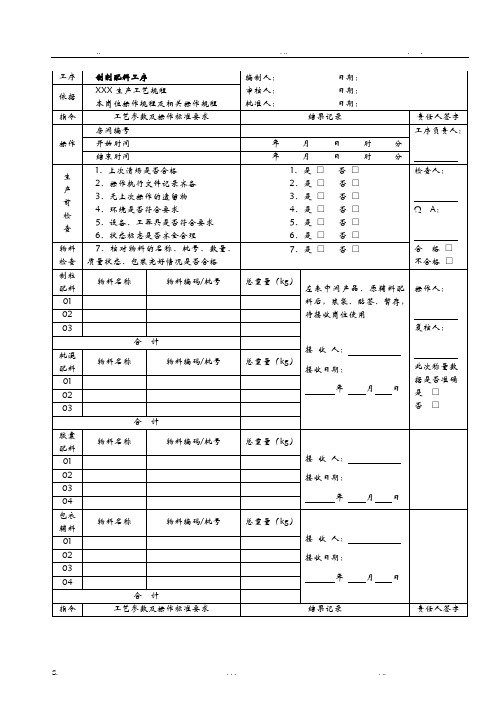 中药制剂固体制剂车间批生产记录模版