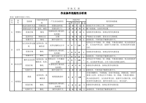 焦化厂危险源辨识与风险评价(2020年整理).pptx