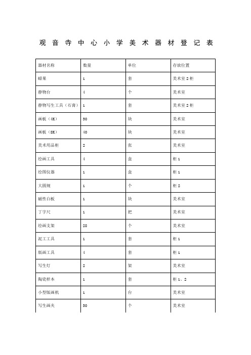 美术室器材登记表