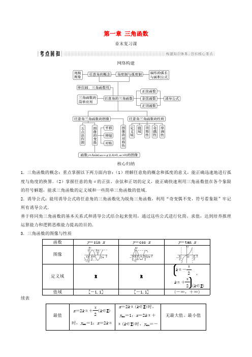 【北师大版】2018-2019学年高中必修4数学：全一册学案第一章三角函数章末复习课