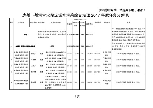 达州州河宣汉段流域水污染综合治理2017任务分解表