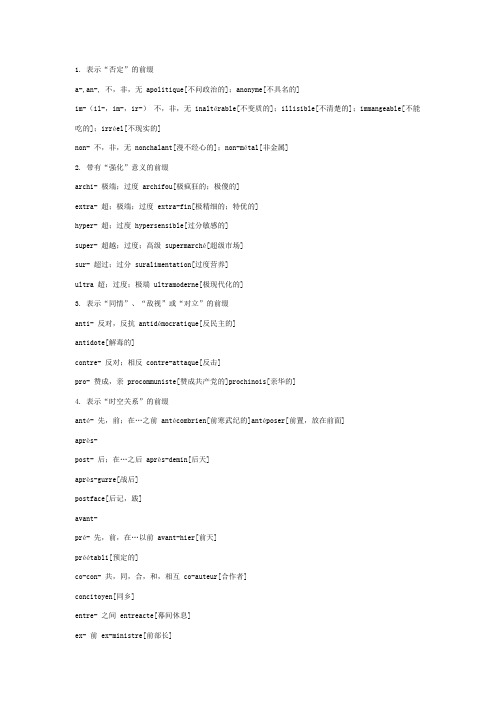 法语词缀(前缀)简表