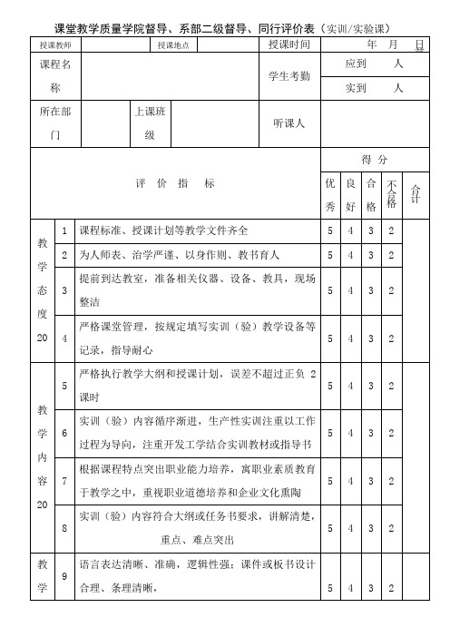 课堂教学质量学院督导、系部二级督导、同行评价表(实训实