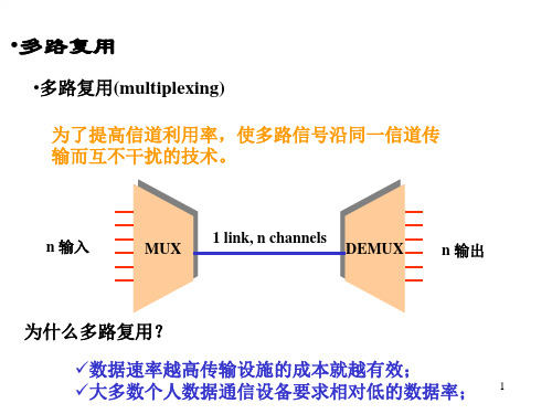 为了提高信道利用率,使多路信号沿同一信道传输而互不干扰的技术PPT演示文稿