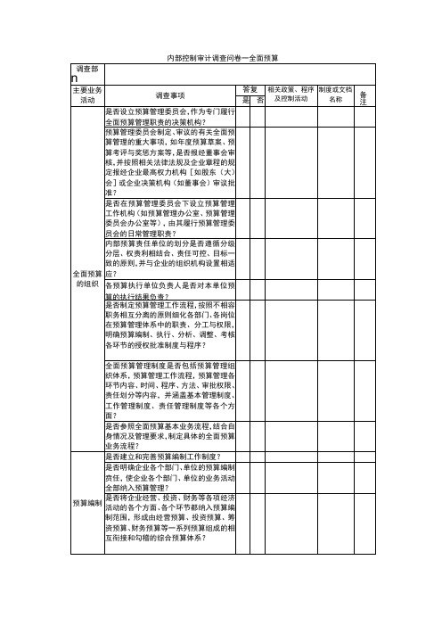 内部控制审计调查问卷—全面预算