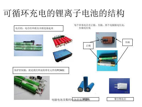 电脑电池及数码电池的原理课件