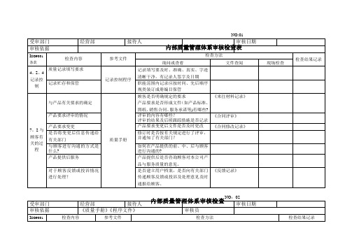 经营部内部质量管理体系审核检查表