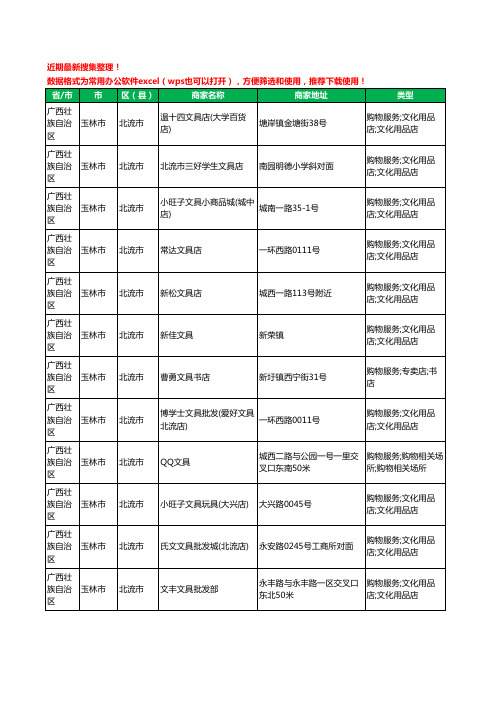 2020新版广西壮族自治区玉林市北流市办公用品工商企业公司商家名录名单黄页联系方式大全98家