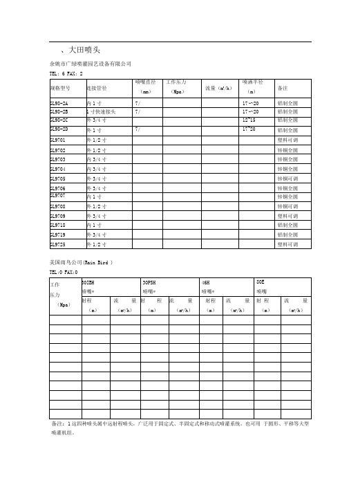 常用喷头参数表