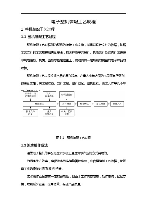 整机装配工艺设计规范流程