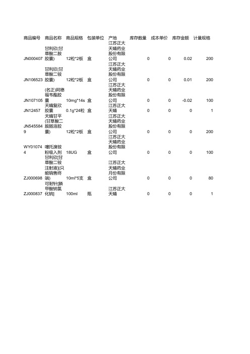 江苏正大天晴kucun