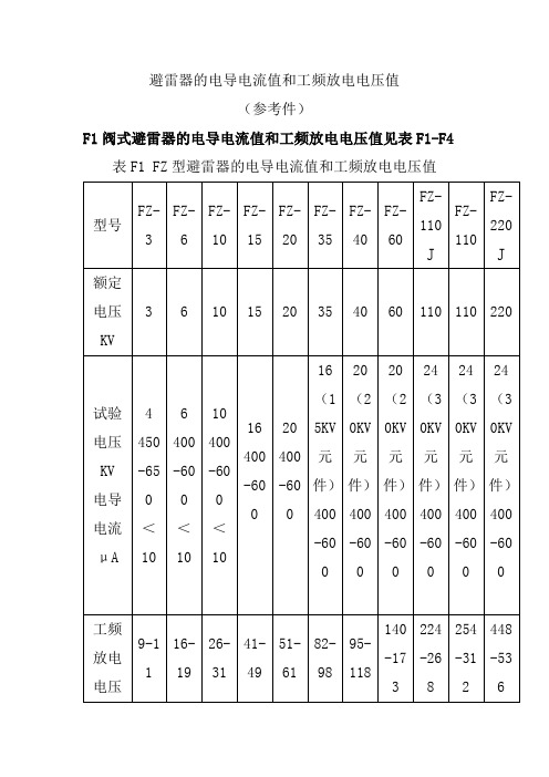 避雷器的电导电流值和工频放电电压值