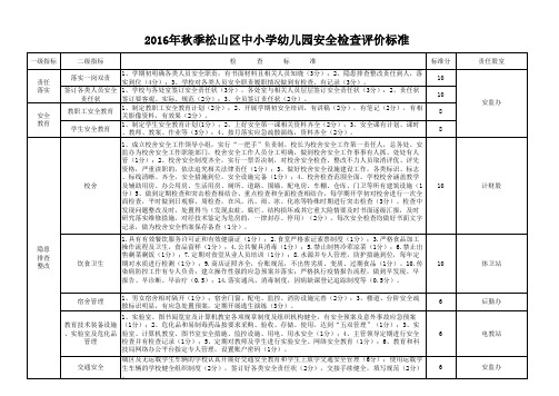 2016年秋季中小学幼儿园安全检查评价标准和非学历培训机构安全检查评价标准