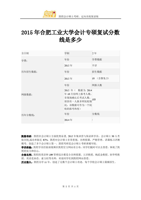 2015年合肥工业大学会计专硕复试分数线是多少