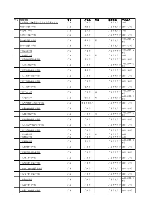 广东省高校一览表