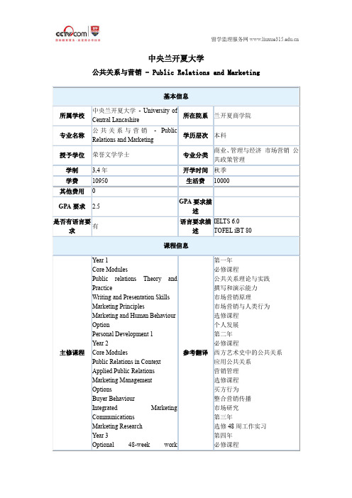 中央兰开夏大学公共关系与营销本科申请条件