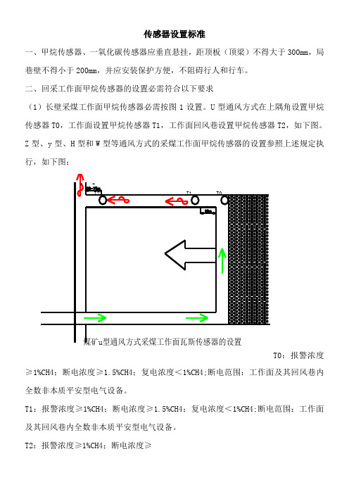 传感器设置标准