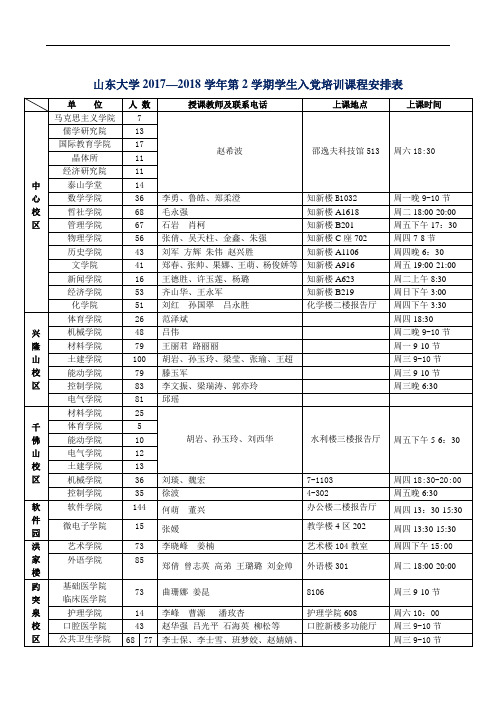 山东大学2017—2018学年第2学期学生入党培训课程安排表