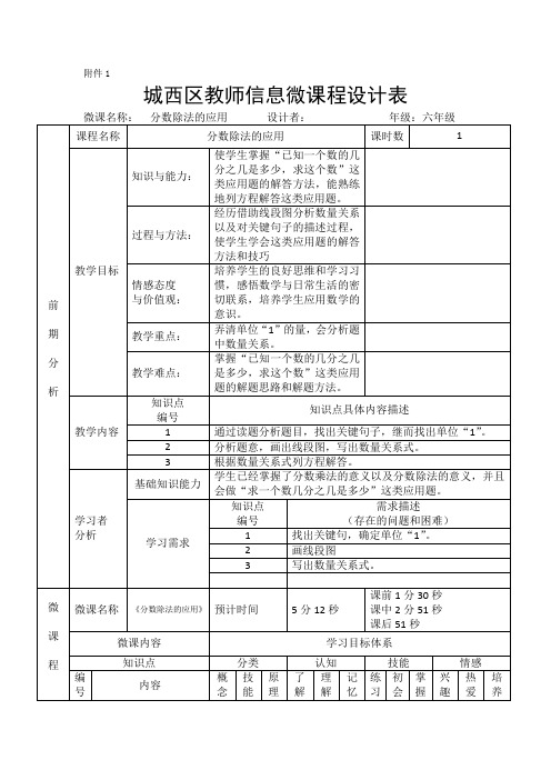 微课比赛表格