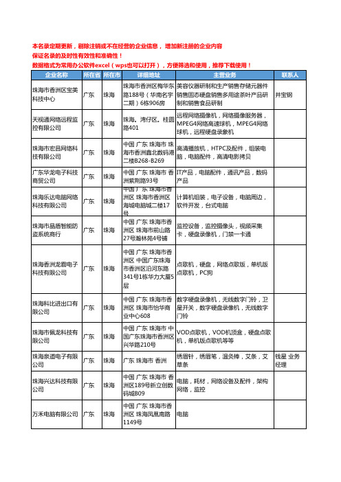 2020新版广东省珠海硬盘工商企业公司名录名单黄页联系方式大全49家