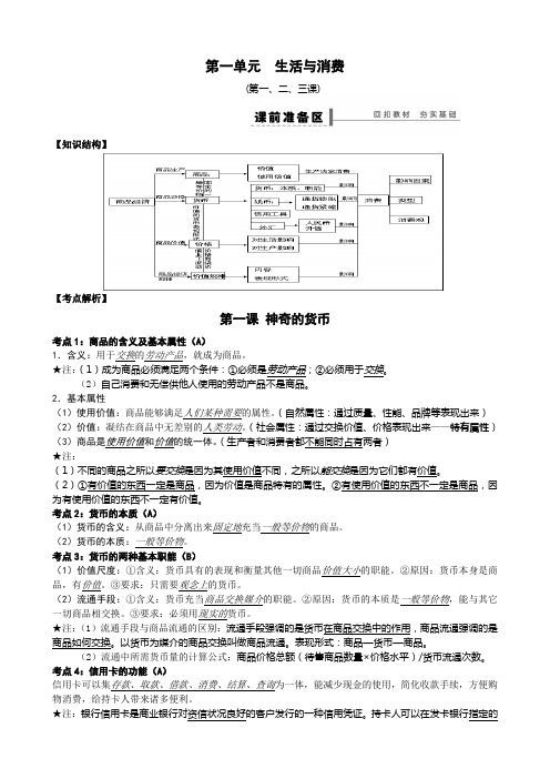 高中政治 经济生活 生活与消费