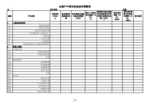 动态成本管理规定附件2：动态成本预算表