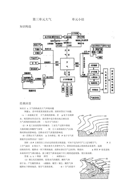 高考地理一轮复习大气环境复习检测