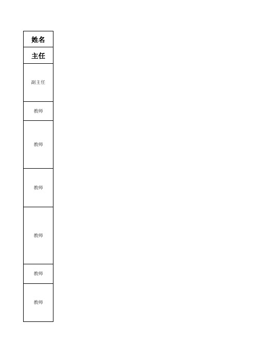 煤矿培训中心各人员工作任务