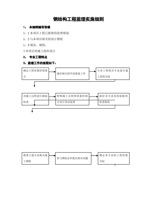 钢结构工程监理细则39883